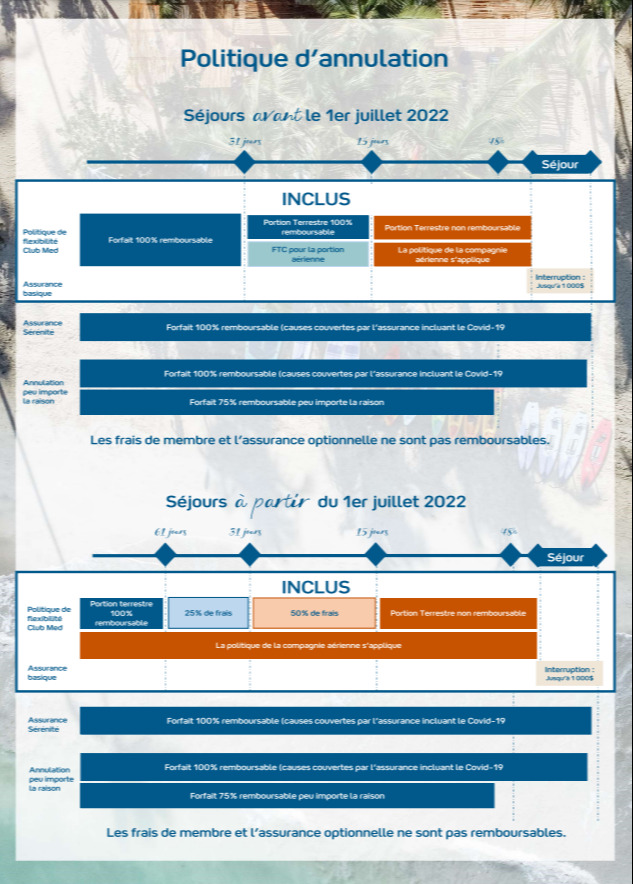 Politique, Termes & Conditions d Politique, Termes & Conditions d